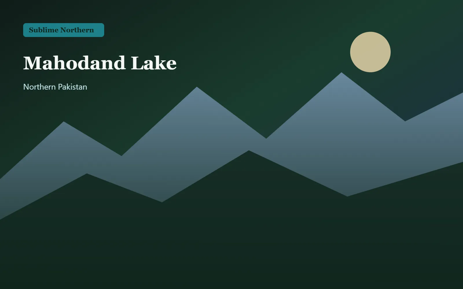 Mahodand Lake